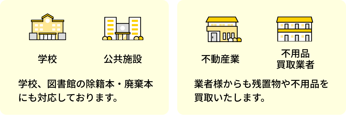 学校、図書館の除籍本・はい基本にも対応しております。・業者様からも残留物や不用品を買取いたします。